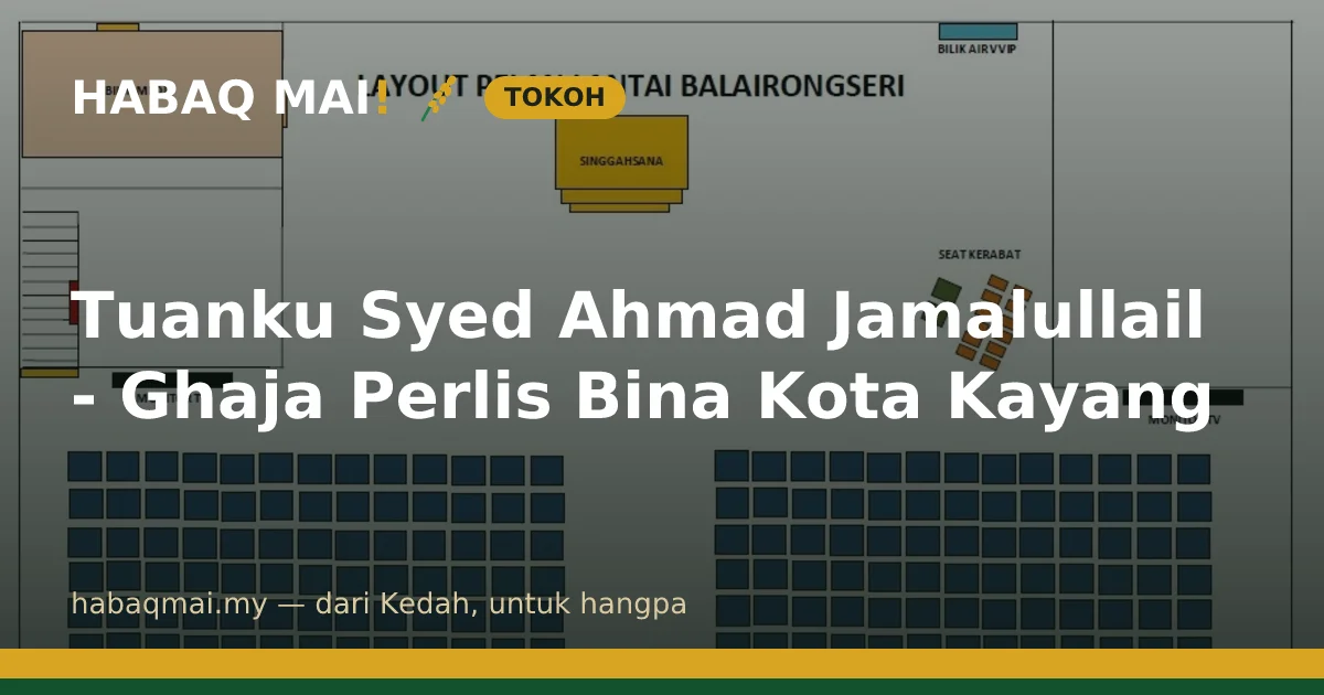 Tuanku Syed Ahmad Jamalullail - Ghaja Perlis Bina Kota Kayang