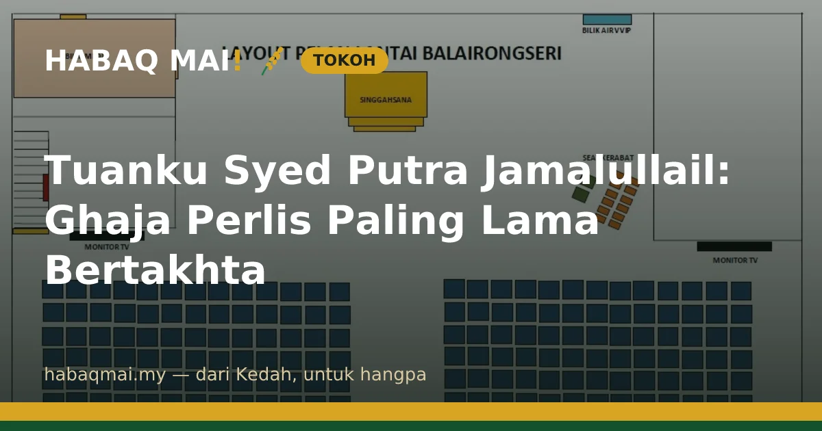 Tuanku Syed Putra Jamalullail: Ghaja Perlis Paling Lama Bertakhta