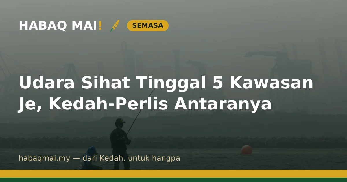 Udara Sihat Tinggal 5 Kawasan Je, Kedah-Perlis Antaranya