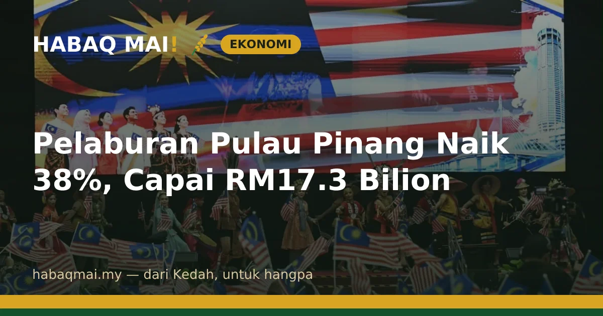 Pelaburan Pulau Pinang Naik 38%, Capai RM17.3 Bilion