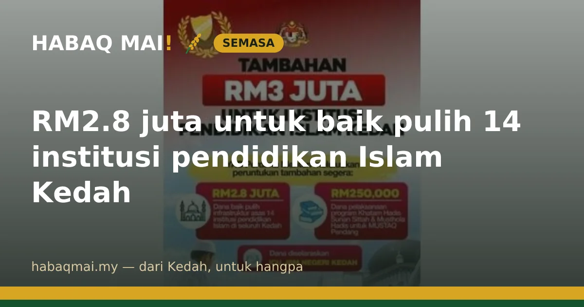 RM2.8 juta untuk baik pulih 14 institusi pendidikan Islam Kedah