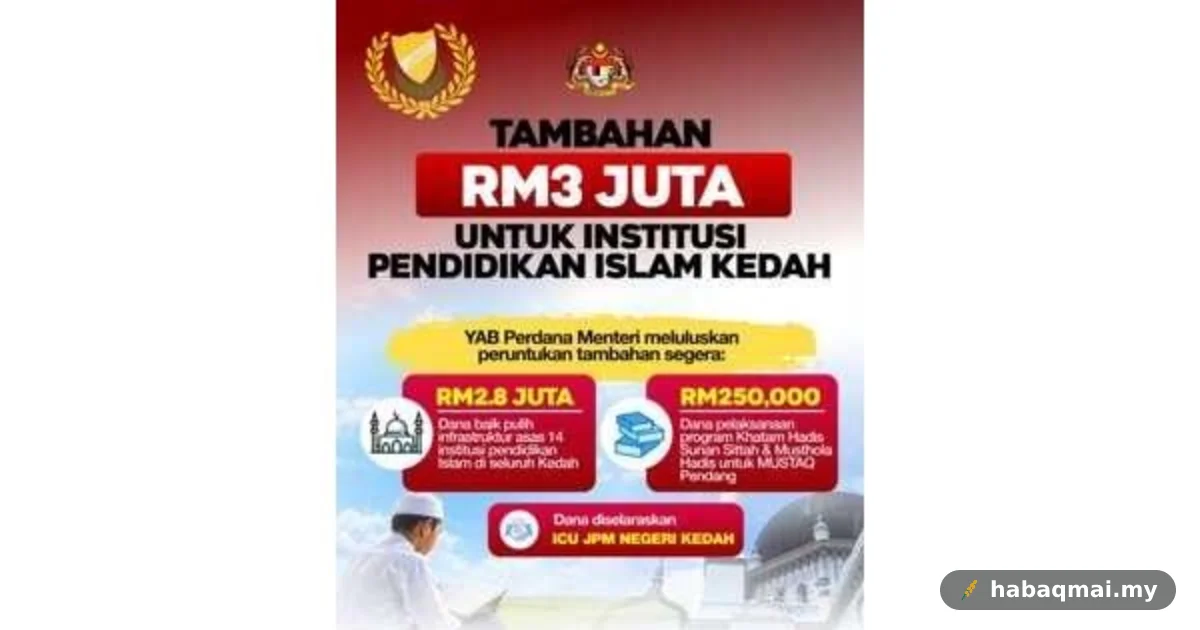 RM2.8 juta untuk baik pulih 14 institusi pendidikan Islam Kedah