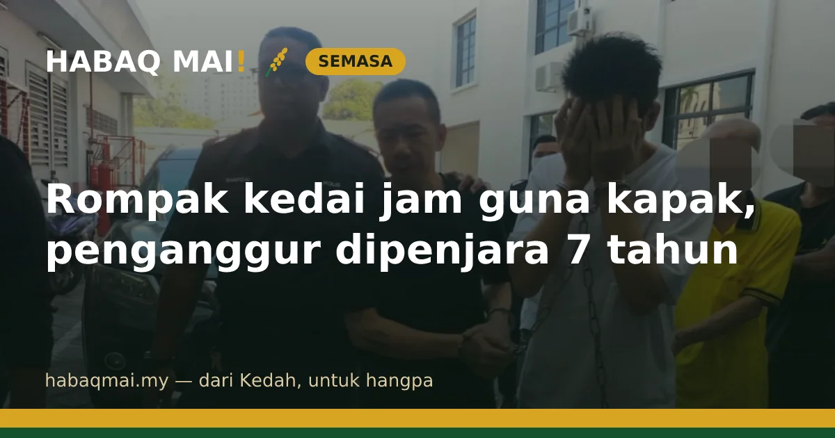Rompak kedai jam guna kapak, penganggur dipenjara 7 tahun
