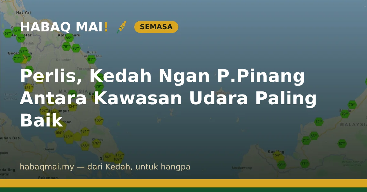 Perlis, Kedah Ngan P.Pinang Antara Kawasan Udara Paling Baik